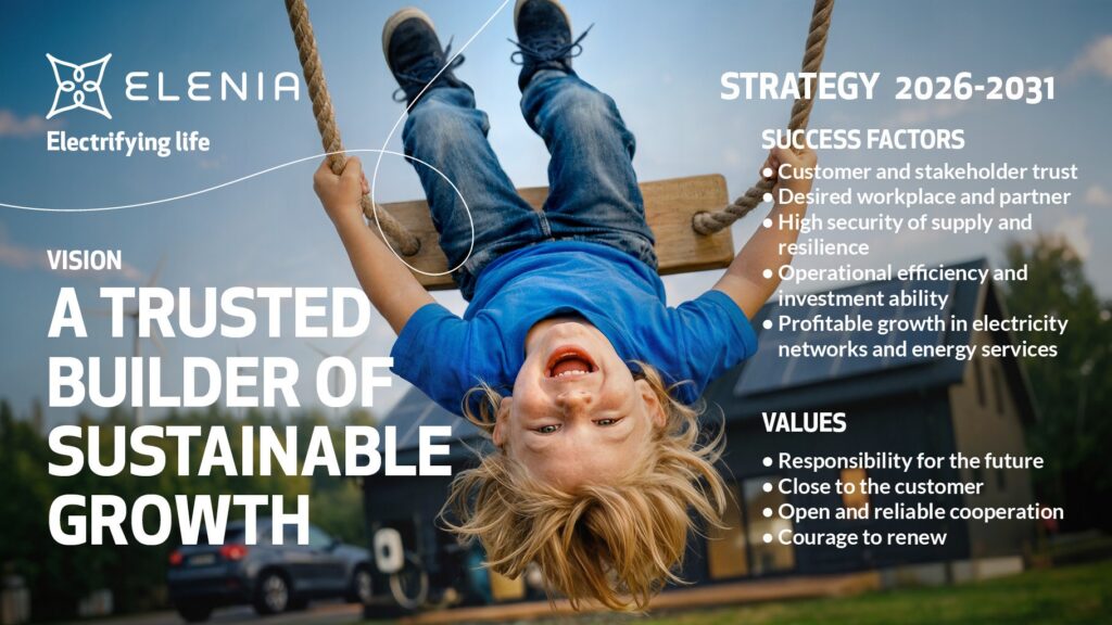 Our strategy for years 2026-2031