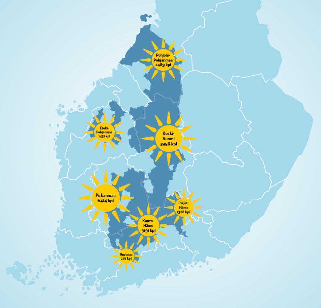 Aurinkovoima Elenian verkossa