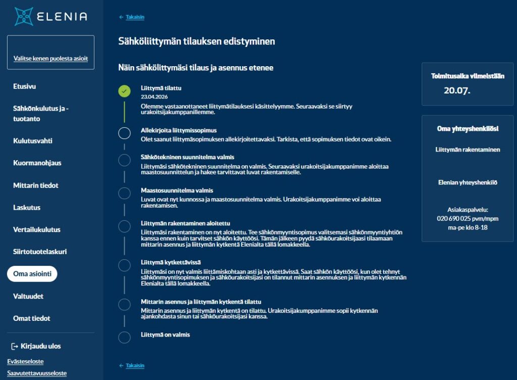 Esimerkkikuva Elenia Aina -palvelun liittymätilauksen etenemisen näkymästä.