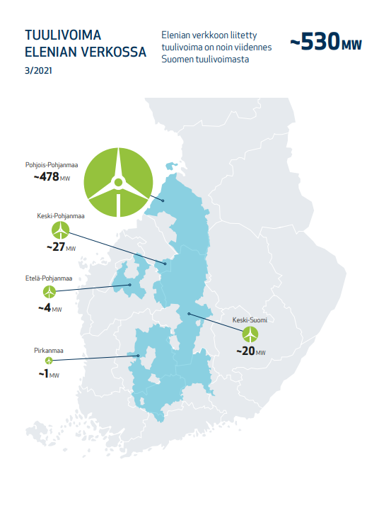 Kartta, jossa kuvattuna tuulivoiman määrät Elenian verkossa maakunnittain